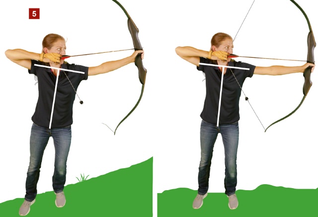 Falscher Stand bergauf: